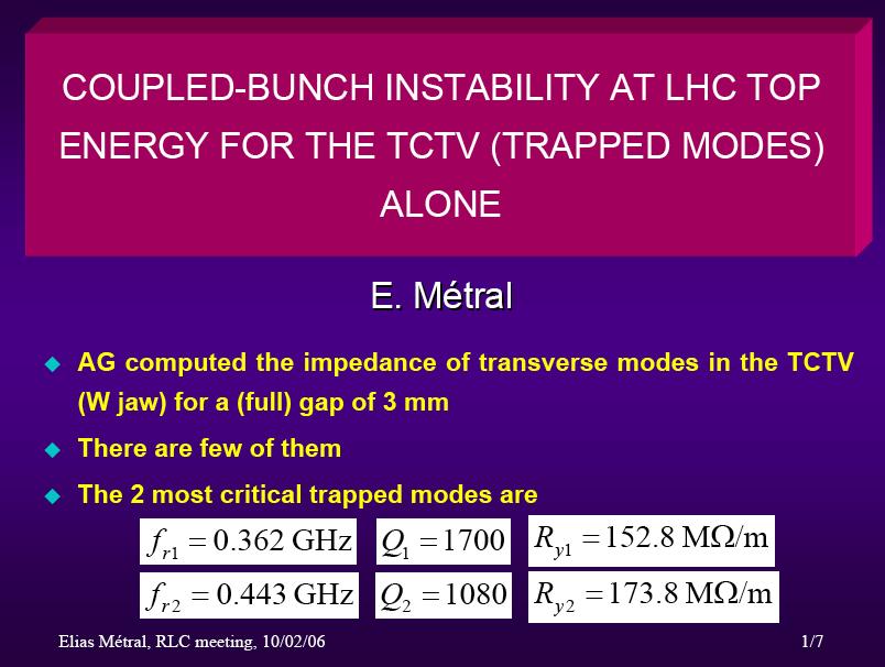 Trapped modes of the SLAC Phase 2 collimator (7/11) Example of computations performed in the past for
