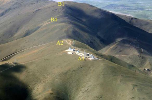 Where is the AliCPT (Ali CMB Polarization Telescope) Located on a hilltop B1 (𝟑𝟐 𝟏𝟖& 𝟑𝟖 N, 𝟖𝟎 𝟎𝟏& 𝟓𝟎 E), in the