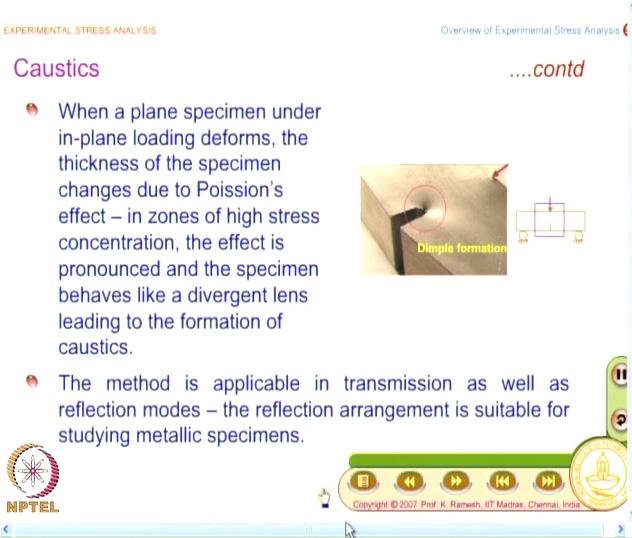 Now, we will take up plane stress as well as plane strain, case by case. You could now sketch the diagram. The key point here is, loading should be in the plane x y.