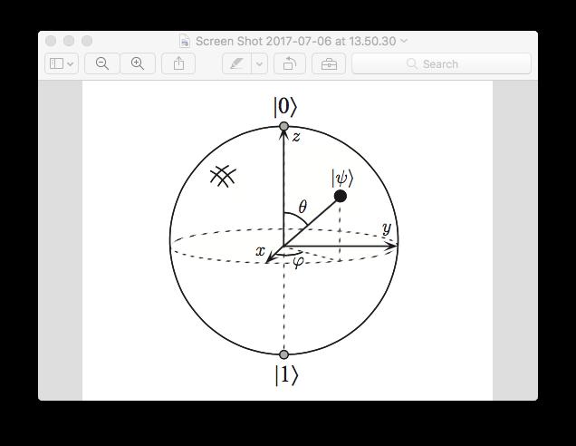 Bloch Sphere Rewrite ψ = α 0 + β 1 to ψ = cos θ 0 + exp(iφ) sin θ 1 The two angular