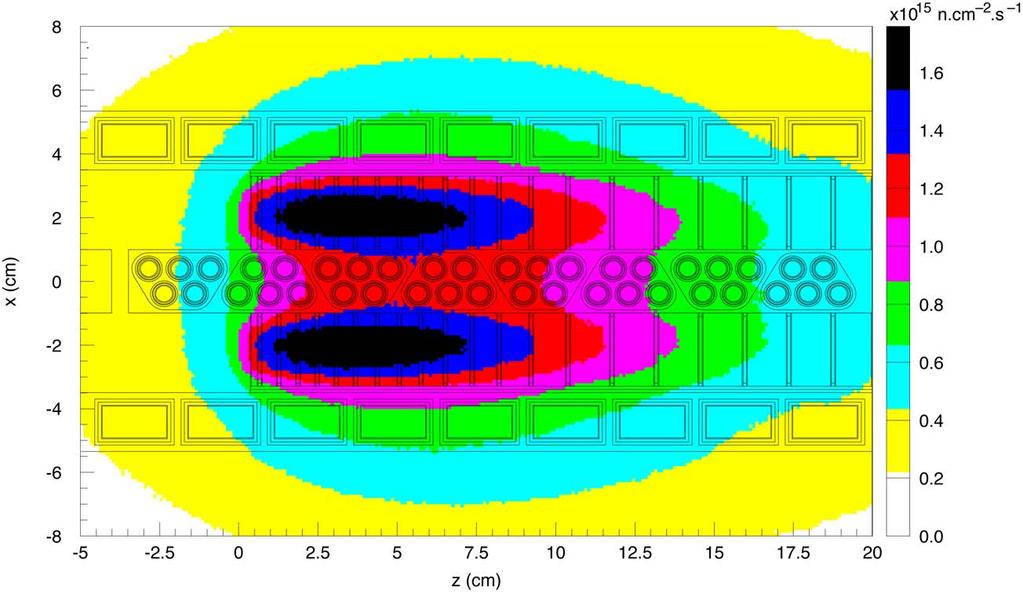 Spatial distribution of the fast neutron flux shows uniformity