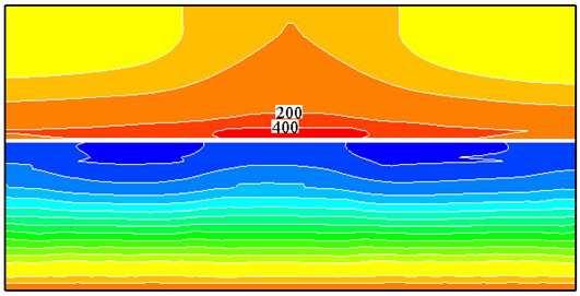 THMC processes and geomechanical issues Ground surface uplift ( 地表隆起 ) CO2 Upper Cap rock Aquifer Base 上覆岩体 盖层储层 基岩 Pore pressure increase ( 孔压增大 ) Volumetric expansion