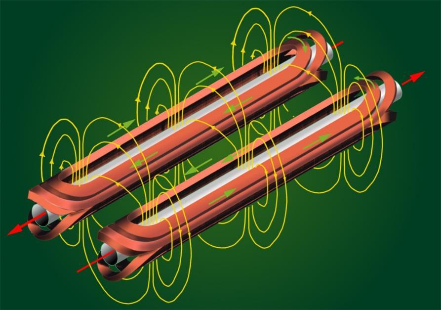 Cos-theta dipole High efficiency, complicated ends with hard-way bending