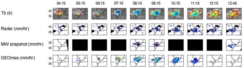 Merged products to increase temporal sampling REFAME: Rain Estimation Using Forward-Adjusted Advection of Microwave
