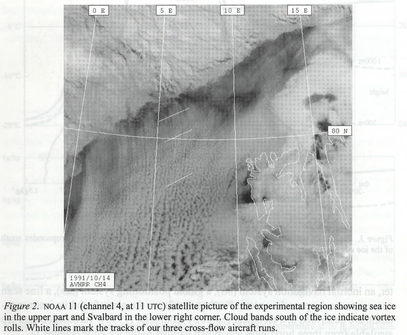 Exchange with Geophysics I Satellite observation of convective boundary layer Hartmann