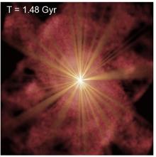 Seyferts Quasars Blowout (Bright Mergers)