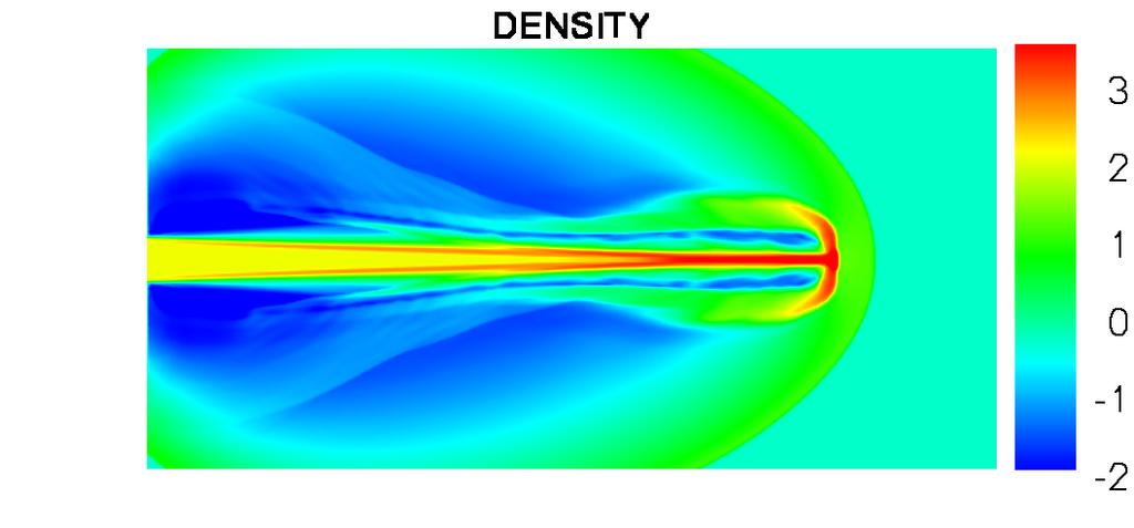 Figure 13: Simulation of Mach 80 jet without