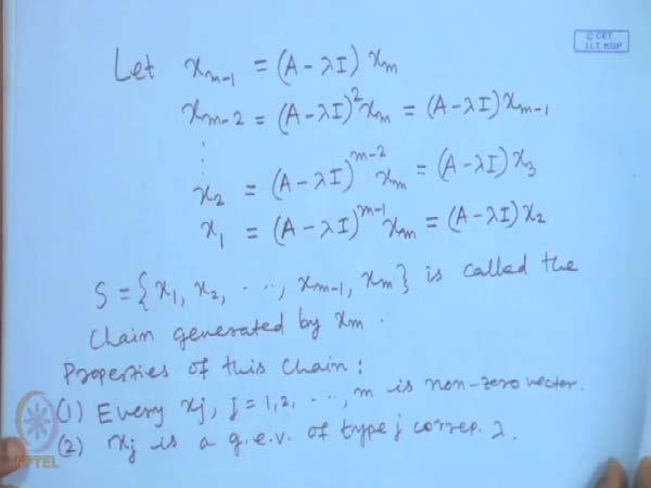 (Refer Slide Time: 15:34) Let x m minus 1 is equal to A minus lambda I x m. x m minus 2 is A minus lambda I whole square times x m, and that is equal to A minus lambda times x m minus 1.