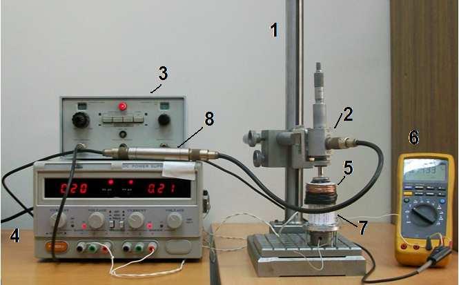 Fig. 3. Experimental setup: custom-made adjustable stand,. capacitive gap measurement device, 3.