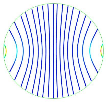 is the unit normal (outward) to the boundary. Simulations were performed for varying anchoring strengths l s = 1, 0.1, 0.01µm which are representative of weak, moderate, and strong anchoring, respectively.