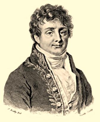 Every Correct Physical Equation is Dimensionally Homogeneous Joseph Fourier seems to have been the first to state that all the terms of a physical equation must have the