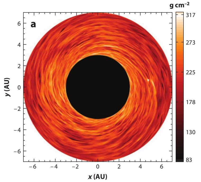 4.5 Stochastic: Planets in turbulent disks Disks are MHD turbulent and embedded planets will feel random (stochastic) perturbations due to the density fluctuations.