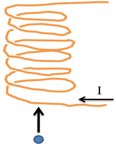 picture G) Continue traveling at constant velocity. Question 20: The figure below shows four wire loops. All four loops move through a region of a uniform B-field at the same constant velocity.
