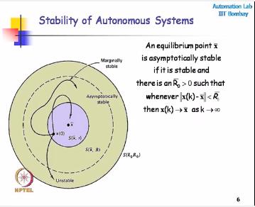 That given any R given any region can I find a set of initial condition for which the set dynamics will remain bounded in that region, if that can be done then we call the system to be stable