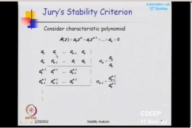And this is called jury s stability criterion in the case of discrete time systems you have this jury s stability criterion in the stability something which we discuss later the stability is Russian