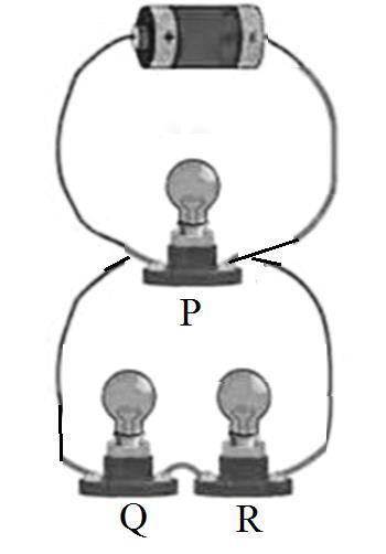 (ii) state the relationship between the arrangement of the bulbs in the circuit and the potential difference across each bulb. (d) Diagram 6.