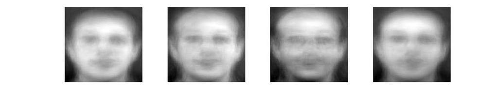 Reconstruction and Errors P = 4 P = 200 P = 400 Only selecting the top P eigenfaces reduces the