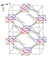 distorted cubic geometry in 1 and its simplified