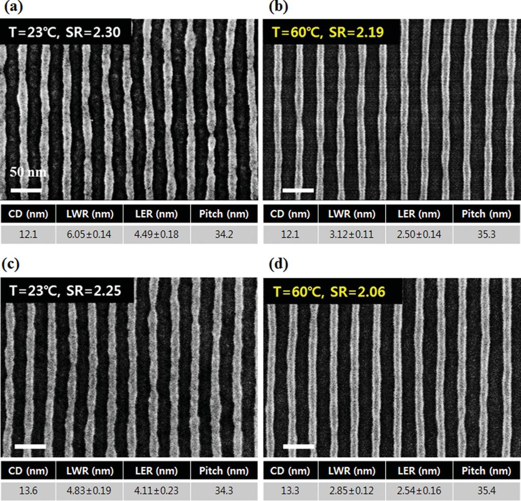 Figure 5. Superior pattern quality obtained by WSA. a,b) High-magnifi cation SEM images of the 12-nm-wide cylinder patterns prepared by RTSA and WSA, respectively.