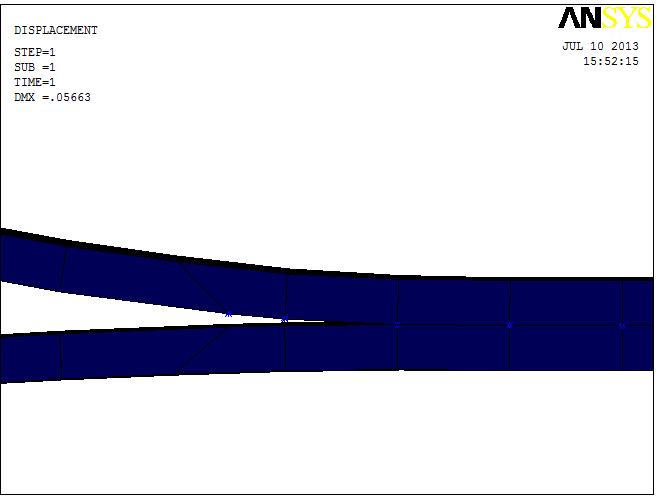 Figure 5.3 Illustration of Crack Tip Front for a+ a The above figures illustrate the method to evaluate strain energy release rate from ANSYS by using VCCT technique. Fig 5.