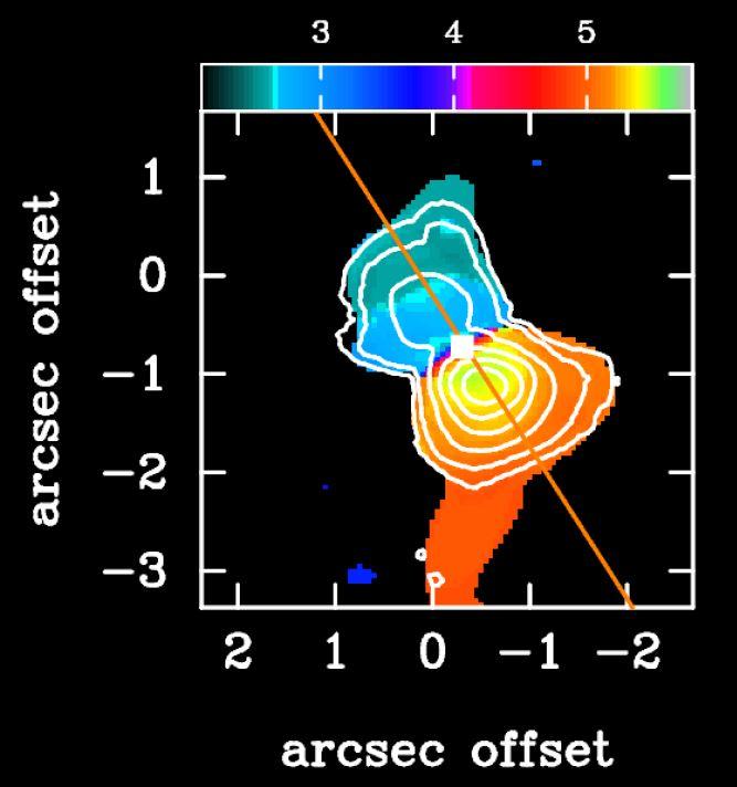 2. Young disks in the embedded phase VLA1623 ALMA also embedded disk Murillo et al. 2013, Tobin et al.
