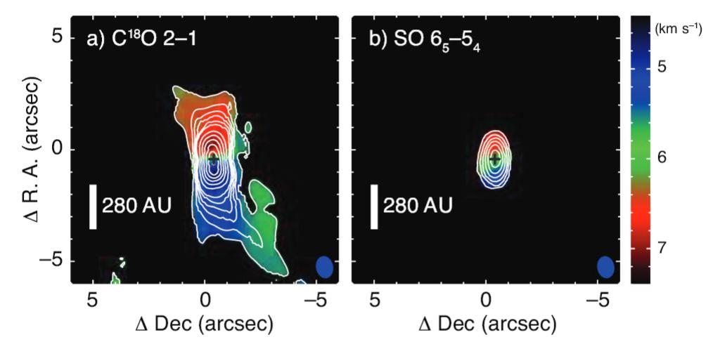Tracing the accretion shock ALMA outflow Accretion shock [S II]
