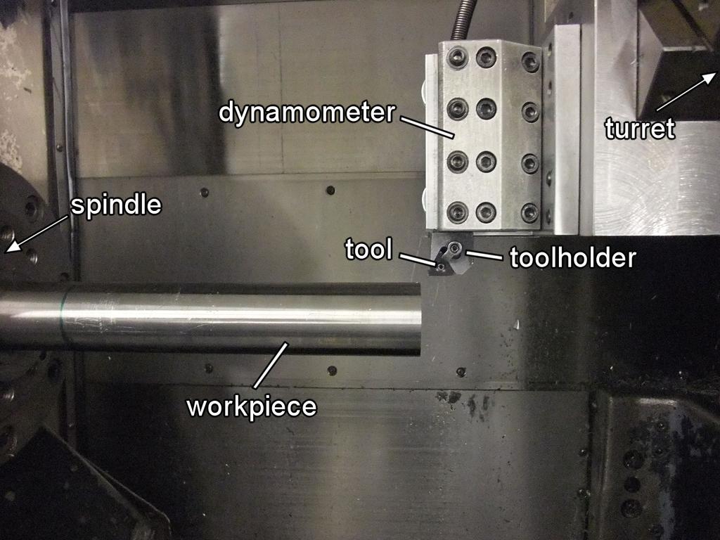 3 Experimental setup The proposed stability model is experimentally validated. The cutting tests are conducted on a Hardinge Superslant CNC turning machine.