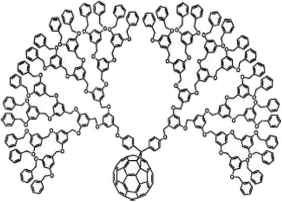 The (a,b)-zagreb index of nanostar dendrimers 77 Fig. 4. Fullerene dendrimer NS4[n].