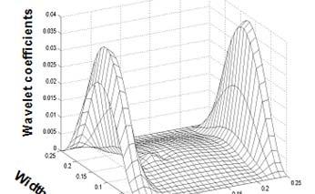 Damage Detection and Identification in Structures by Spatial Wavelet Based Approach (5a) (5b) Figure 5.