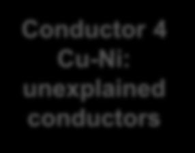 unexplained conductor
