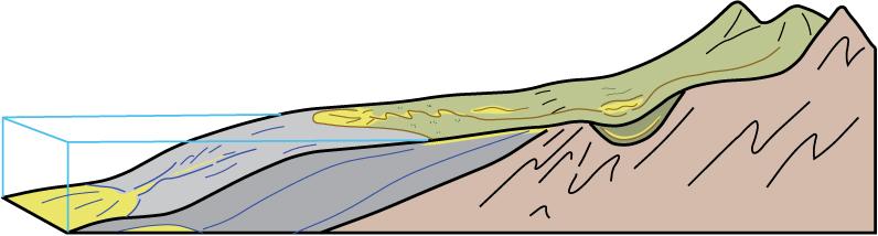 Source- to- Sink in the Stra/graphic Record Capturing the Long-Term, Deep-Time Evolution of Sedimentary Systems Stephan A.