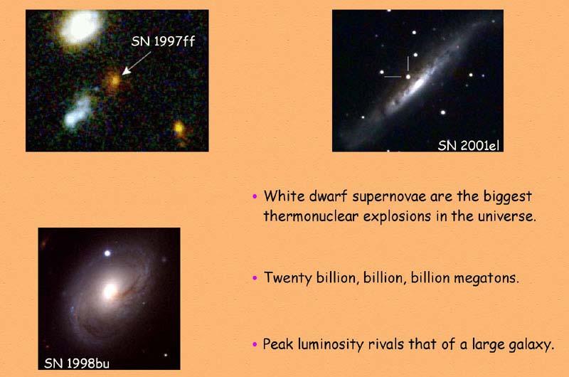 Type Ia Supernovae: Our goal is to understand (and identify) the progenitors of thermonuclear supernovae.