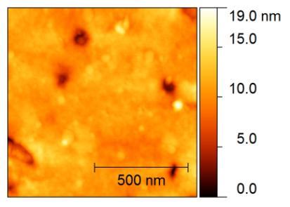 S3.3. Atomic Force Microscopy The size of large PC 71 BM domains in MDMO-PPV blends was measured using Atomic force microscope (AFM). fig. S3.