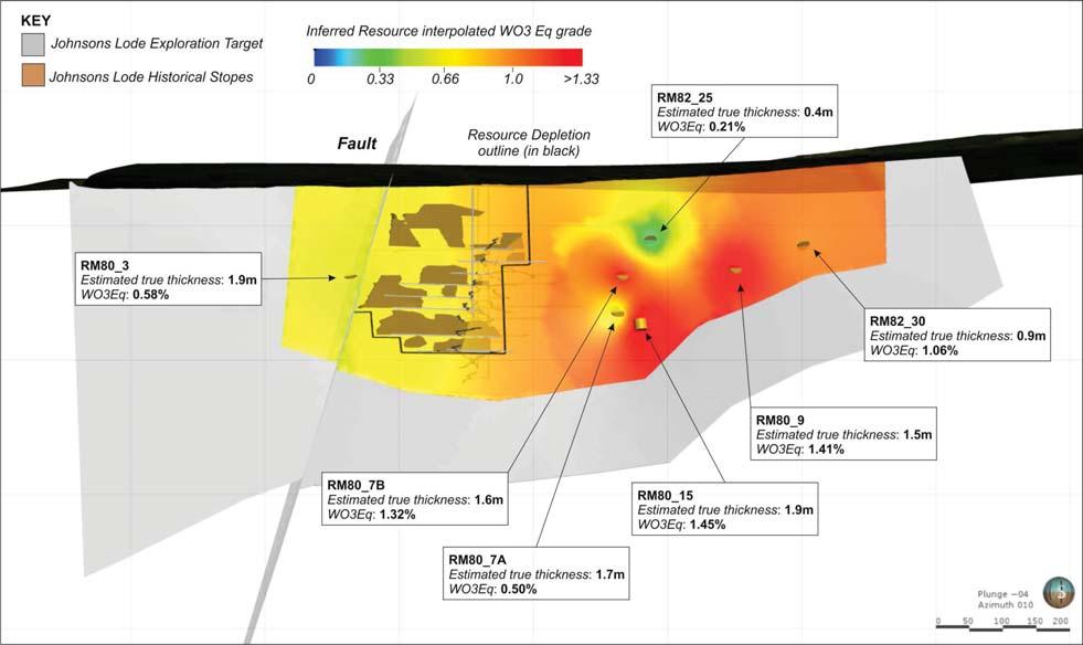 Johnsons Lode Historic Mining Mined to 250m depth over a strike length of ~200m Average recovered grade of 1.0% Sn & 0.6% WO 3 (WO 3 Eq 1.