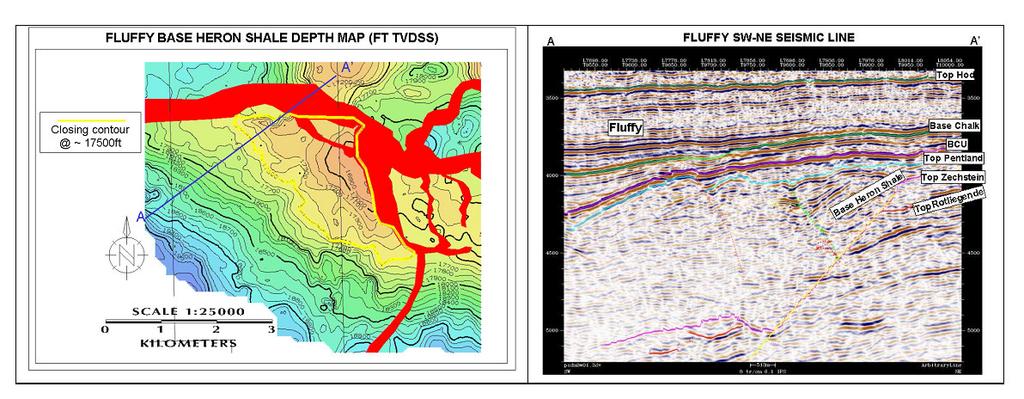 Sub-seismic faulting associated with main bounding faults thus resulting in reservoir compartmentalisation is seen as the key remaining risk.