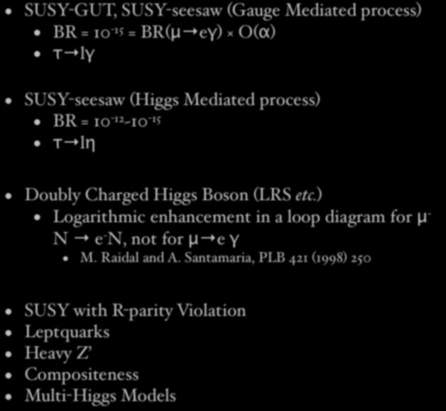 Physics of μ-e Conversion SUSY-GUT, SUSY-seesaw (Gauge Mediated process) BR = 10-15 = BR(μ eγ) O(α) τ lγ SUSY-seesaw (Higgs Mediated process) BR = 10-12 ~10-15 τ lη Doubly Charged Higgs Boson (LRS