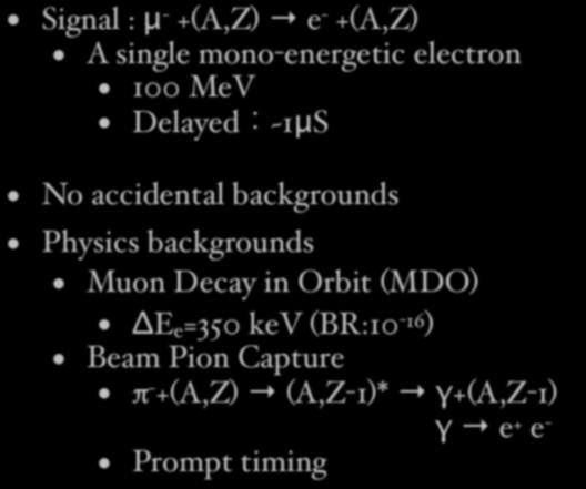 Principal of Experiment Signal : μ - +(A,Z) e -