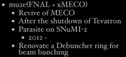 After the MECO Cancellation mu2e(fnal + xmeco) Revive of MECO After the shutdown of Tevatron Parasite on SNuMI-2 2012 ~ Renovate a Debuncher ring for beam bunching A-D Line AP4 Line AP5 Line 22