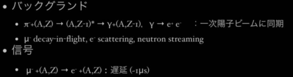 π - +(A,Z) (A,Z-1)* γ+(a,z-1) γ e + e - μ - decay-in-flight, e - scattering, neutron streaming μ - +(A,Z) e - +(A,Z) : (~1μs) 0.