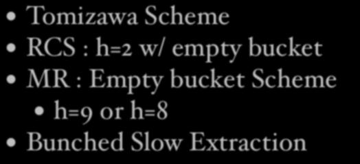Bunching Scheme @ J-PARC Tomizawa Scheme RCS : h=2 w/ empty bucket MR : Empty bucket Scheme h=9 or h=8 Bunched Slow Extraction MECO
