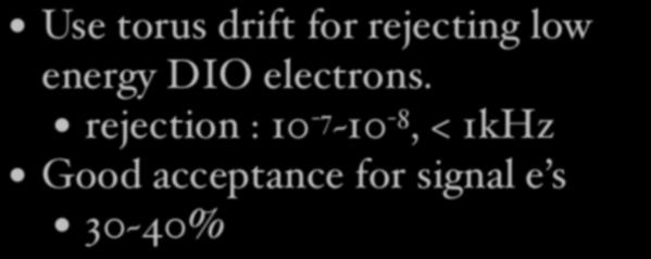 Electron Transmission Decay-in-Orbit Use torus drift for rejecting low energy DIO electrons.
