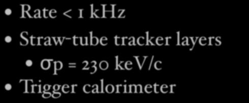 Electron Detector Rate < 1 khz Straw-tube tracker