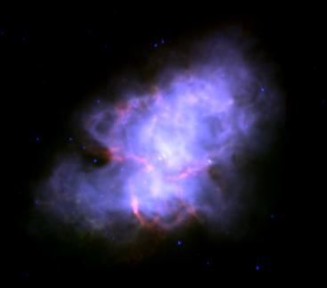 A significant problem in studies of the Crab Nebula is that the combined mass of the nebula and the pulsar add up to considerably less than the predicted mass of the progenitor star, and the question