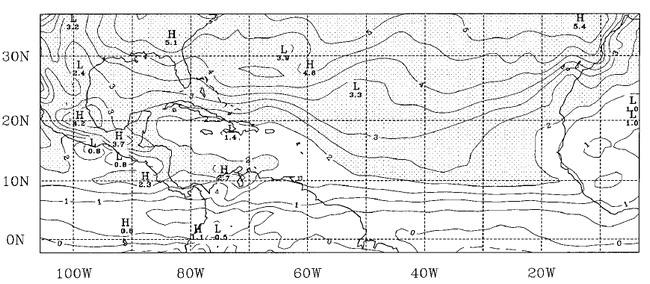Barotropic instability in SW Caribbean and E Pacific 10 Potential vorticity (0.