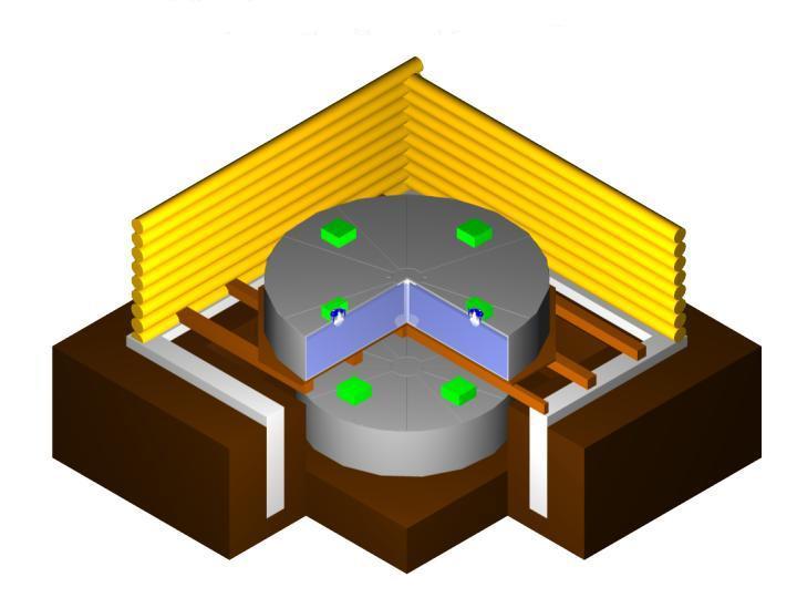 S= 10 m 2, h=90 cm Water Cherenkov detector 2 level detector: