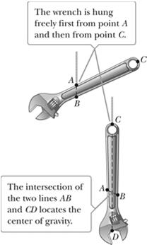 Experimentally Determining the Center of Gravity The wrench is hung freely from two different pivots The intersection of the lines indicates the center of gravity A rigid object can be balanced by a