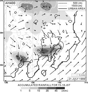 Fig. 15 15-18 JST accumulated rainfall simulated with the AH400. Vectors of winds at a height of 0.1 km are shown. Fig. 17 (a) 16-18 JST averaged convergence in the 0.