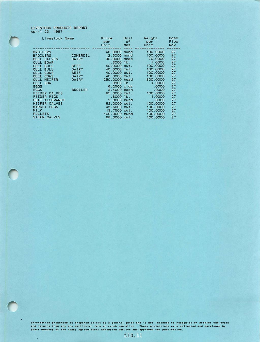 r Livestock LIVESTOCK PRODUCTS REPORT April 23, 1987 Na me Price Unit Weight Cash per of per FI ow Unit Mes. Unit Row BROILERS 40.OOOO hund 100 27 BROILERS CONBROIL 12.