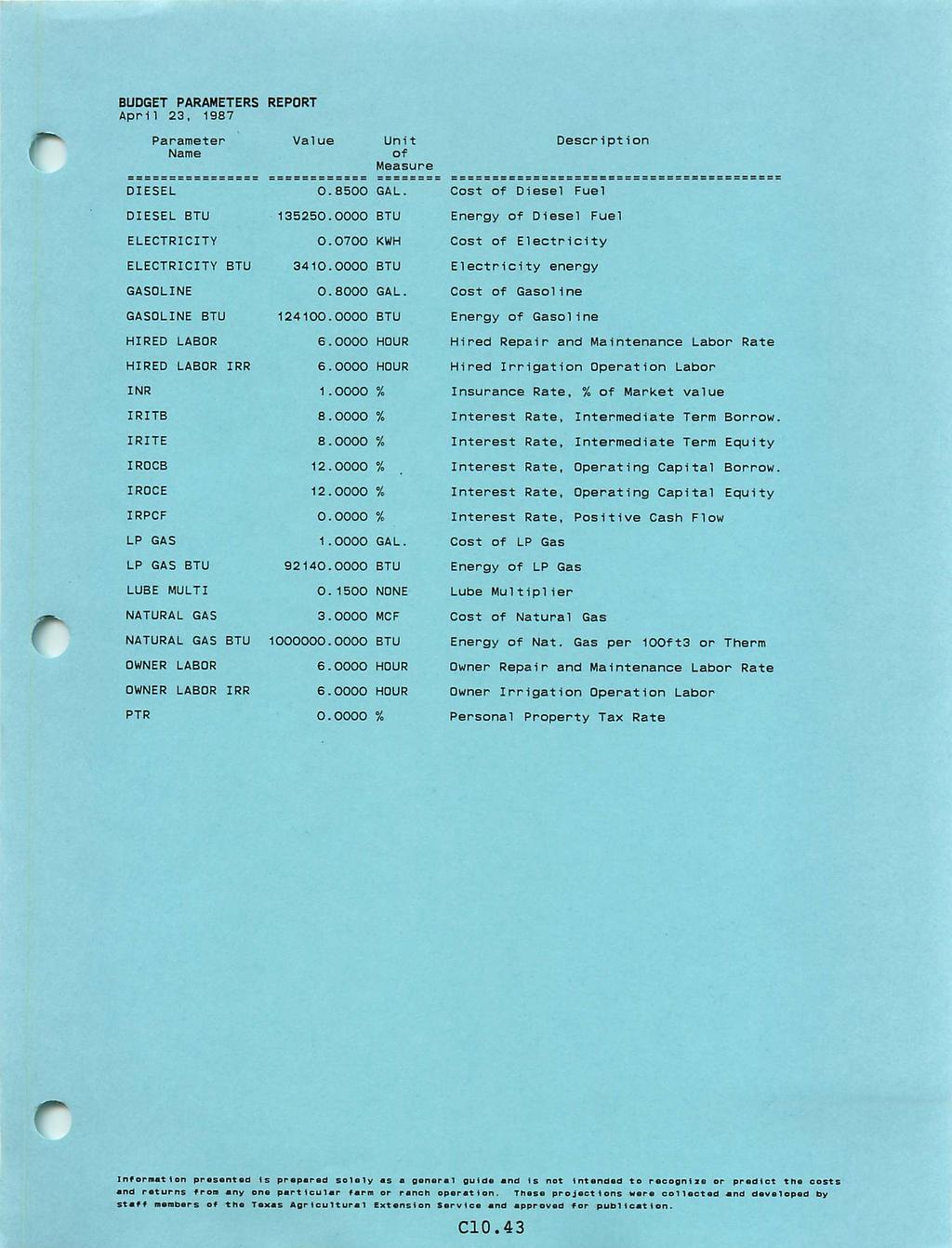 BUDGET PARAMETERS REPORT April 23, 1987 Parameter Name Value Unit of Measure Description DIESEL DIESEL BTU ELECTRICITY ELECTRICITY BTU GASOLINE 0.8500 GAL. 135250 BTU 0.0700 KWH 3410 BTU 0.8000 GAL.