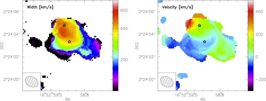NGC 6240 zoom in the nuclear region Velocity dispersion maximum in between the 2 AGN Shocks?
